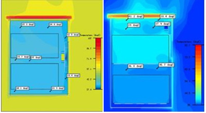 空調(diào)節(jié)能監(jiān)控